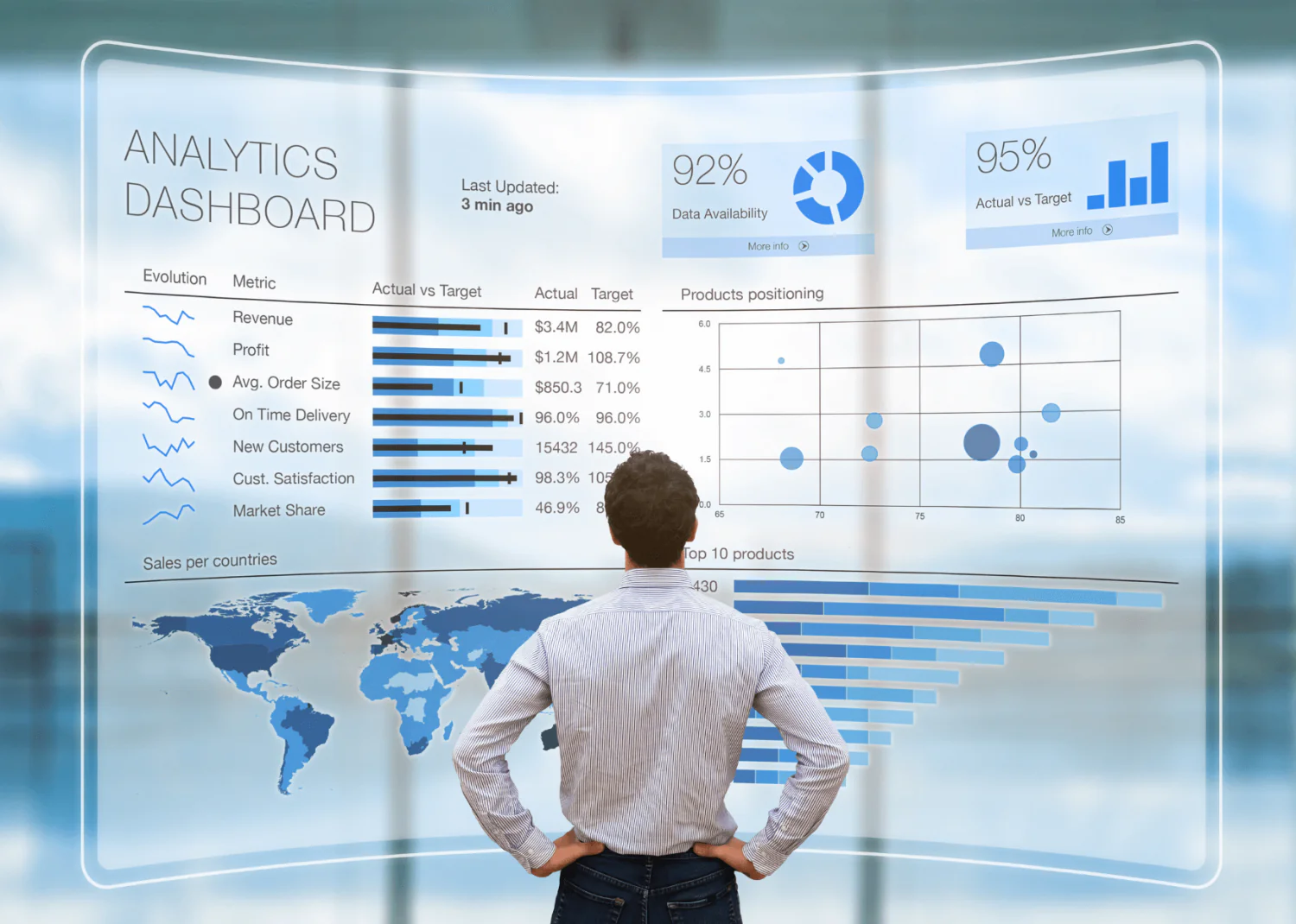 Whitepaper, Kunden, Datamart, Analyse
