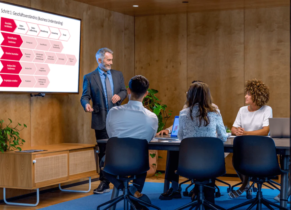 Whitepaper, Crisp-DM, Workshop, Datenanalyseprozess, Datenanalyse, Data Mining