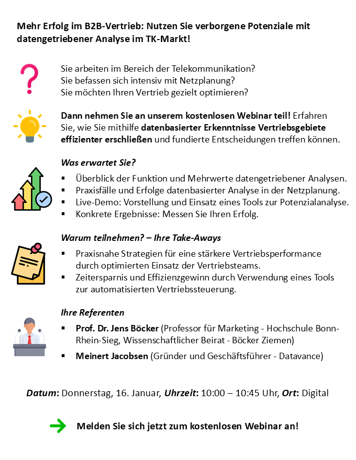 Marketingunterlage