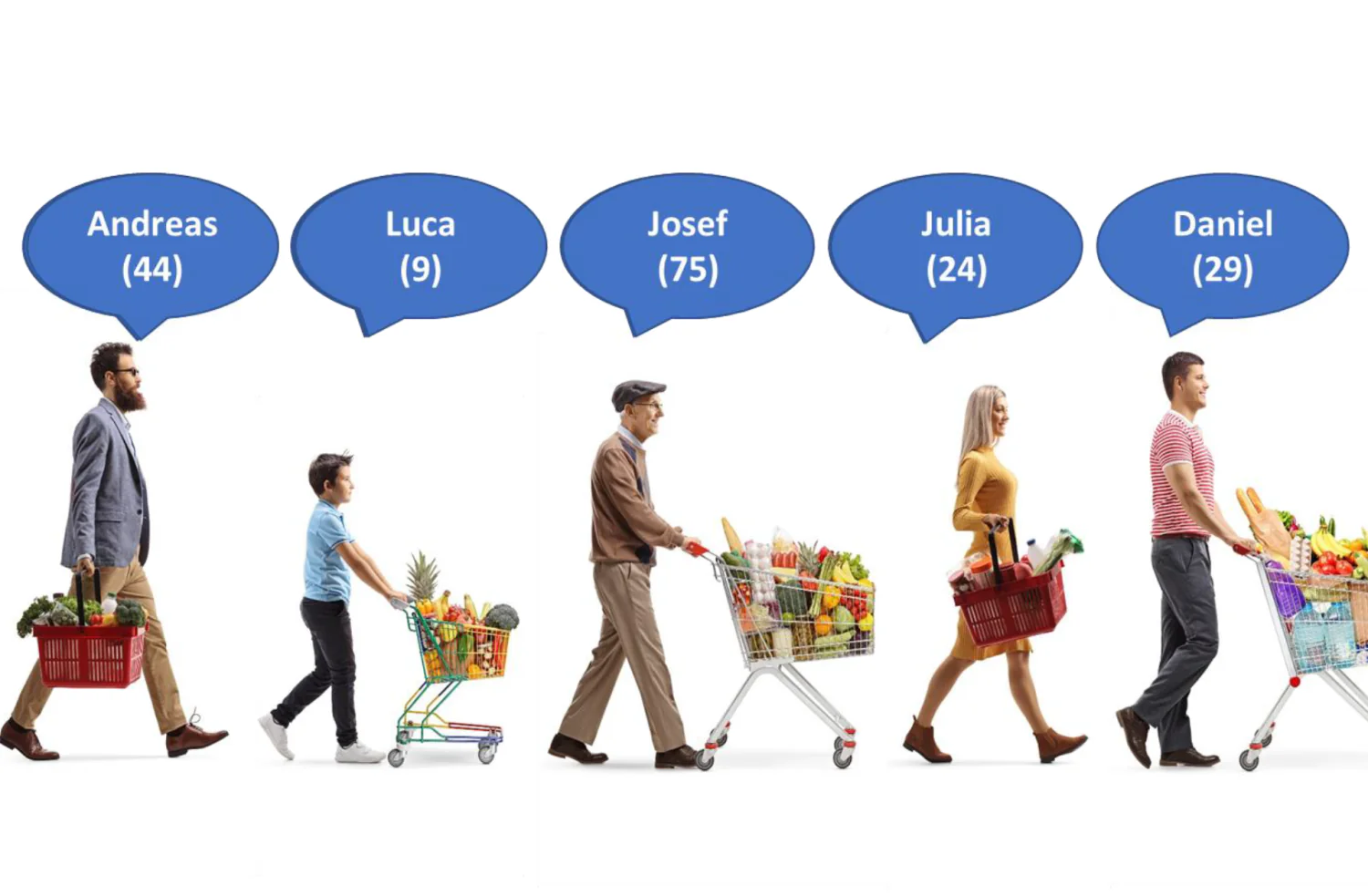 Whitepaper_Altersschätzung